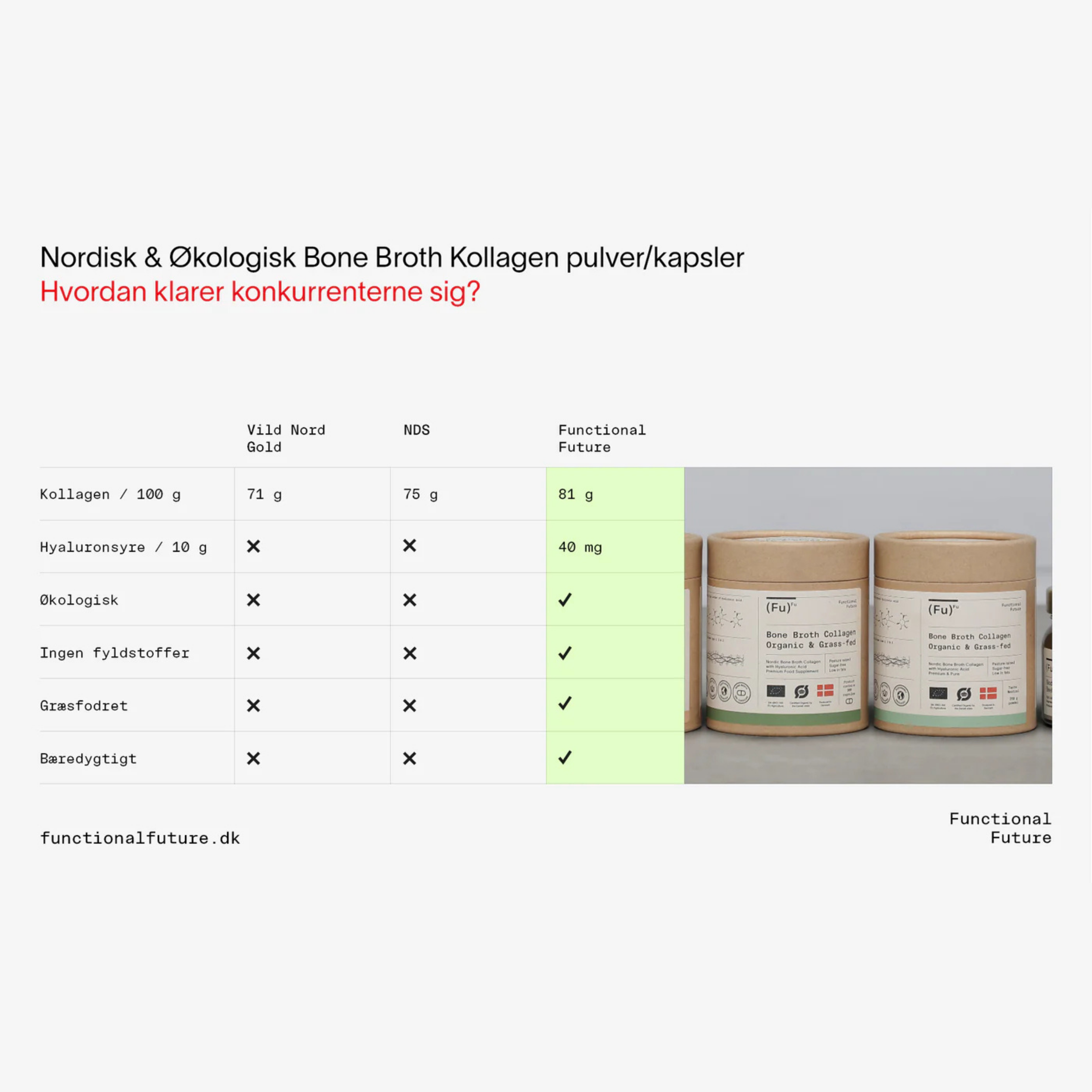Økologisk Bone Broth Kollagen