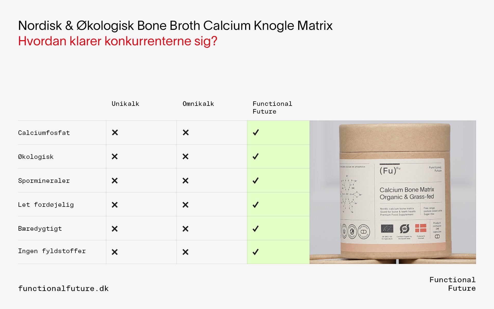 Økologisk Calcium Knogle Matrix