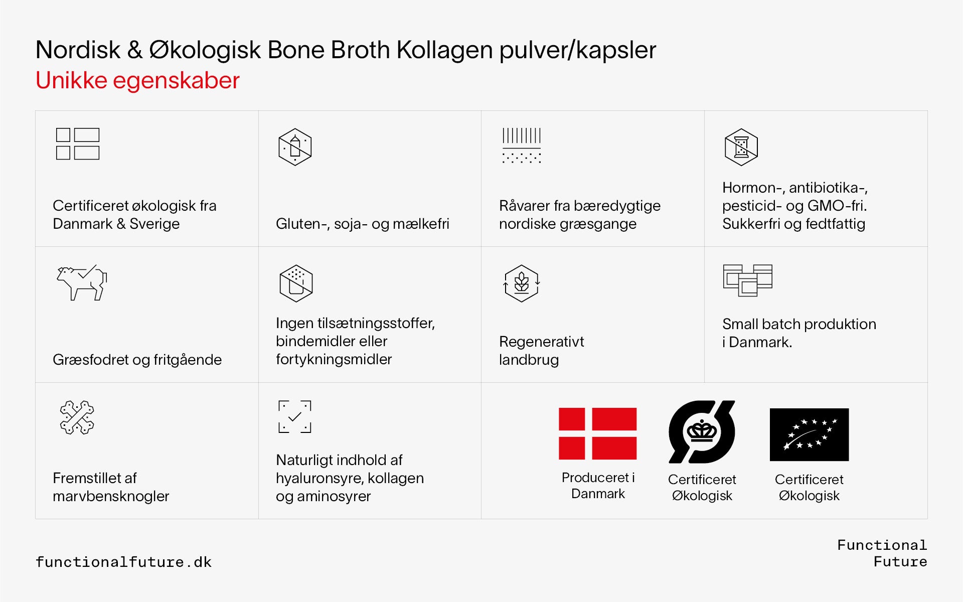 Økologisk Bone Broth Kollagen