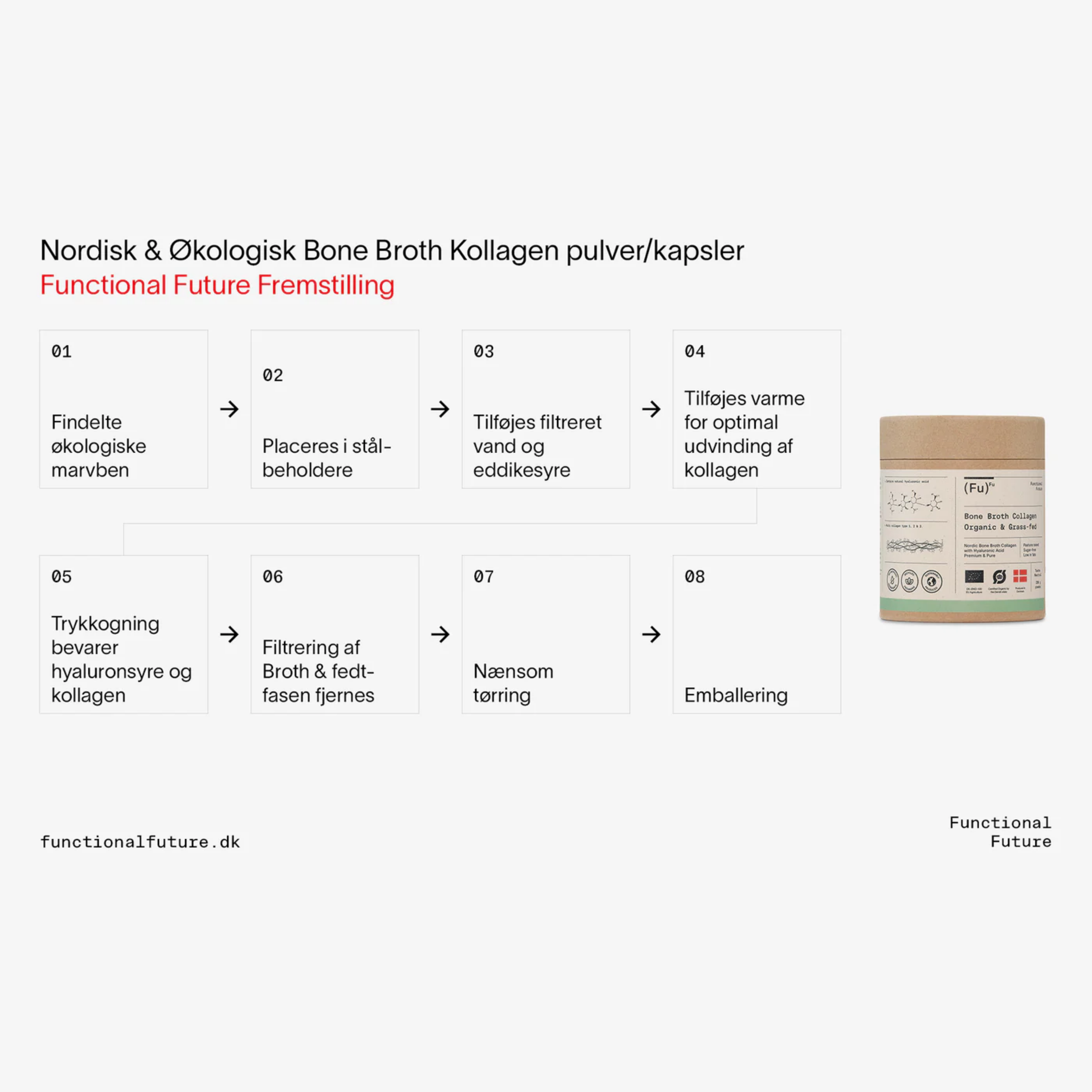 Økologisk Bone Broth Kollagen