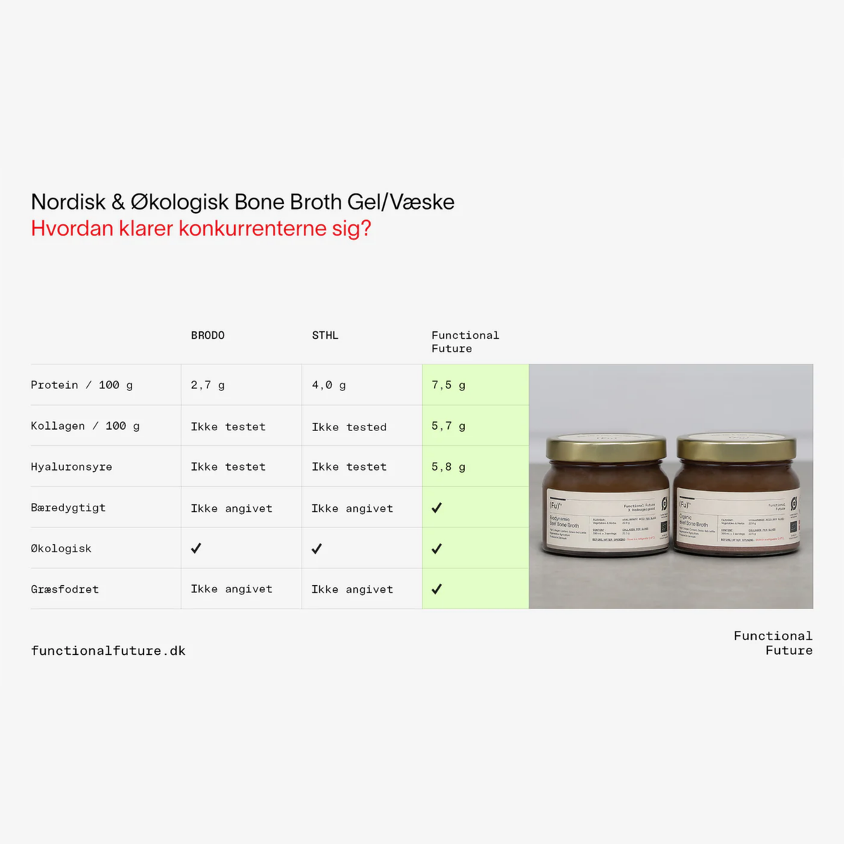 Økologisk/Biodynamisk Okse Bone Broth