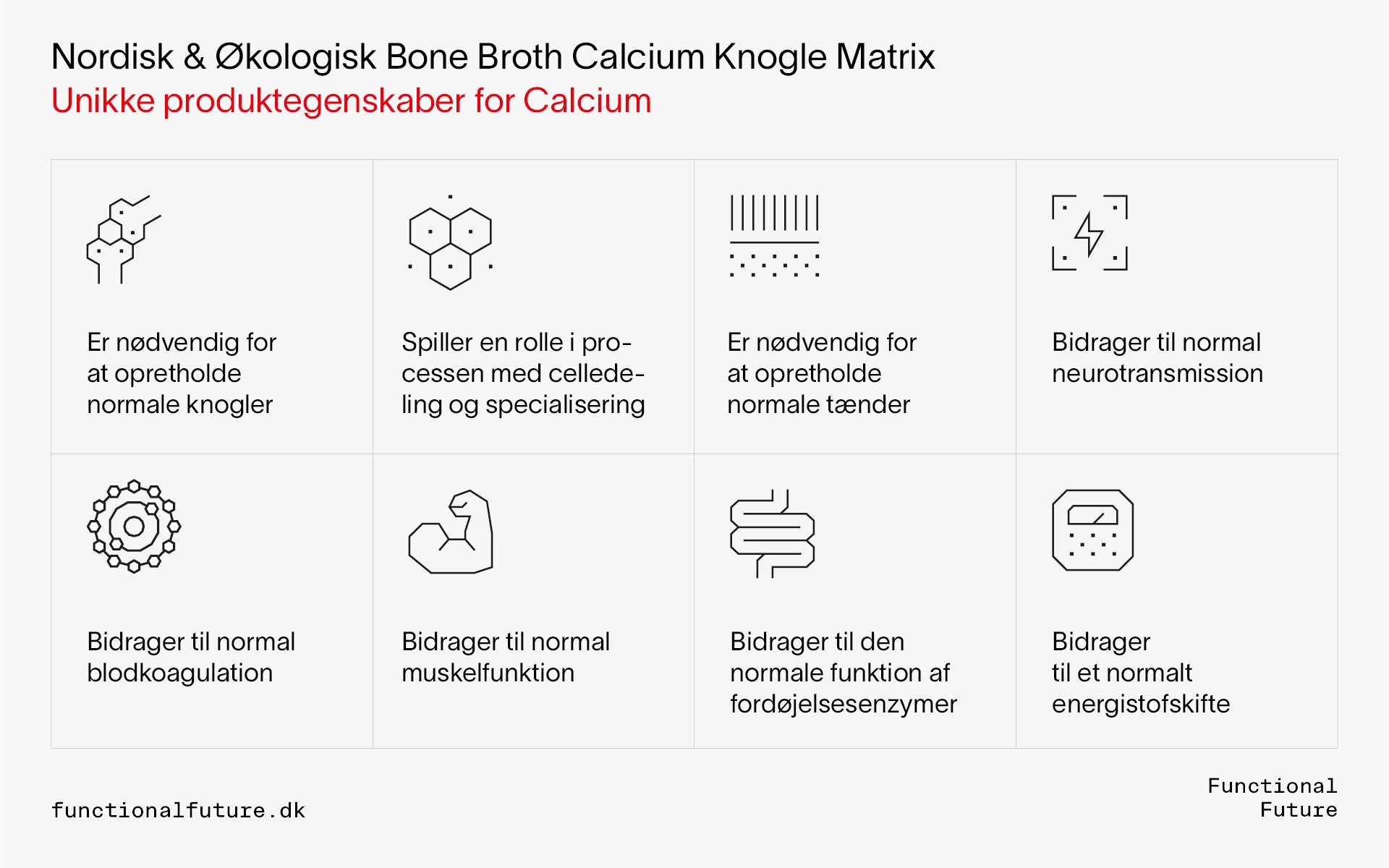 Økologisk Calcium Knogle Matrix