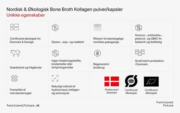 Økologisk Bone Broth Kollagen med Hyaluronsyre, Nordisk og Græsfodret, (Pulver og Kapsler)