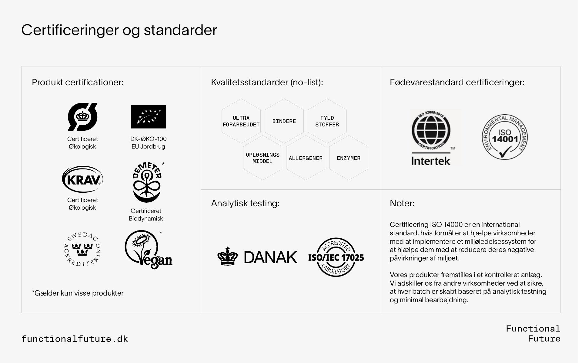 Økologisk Calcium Knogle Matrix